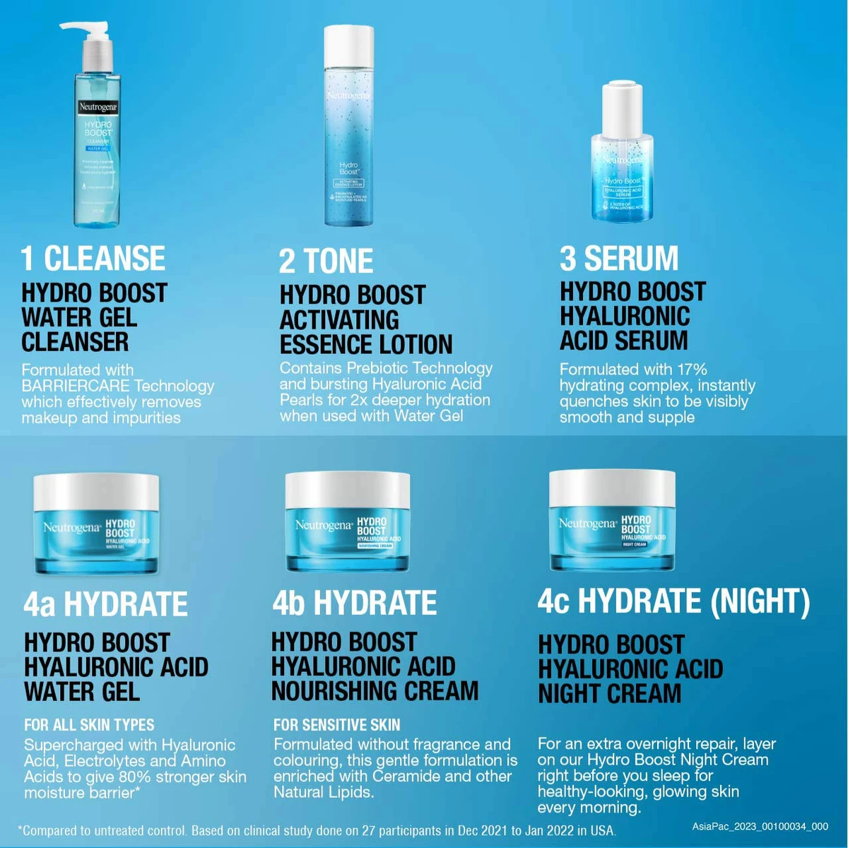 Neutrogena® Hydro Boost Water Gel with Hyaluronic Acid-50ml - Image 3