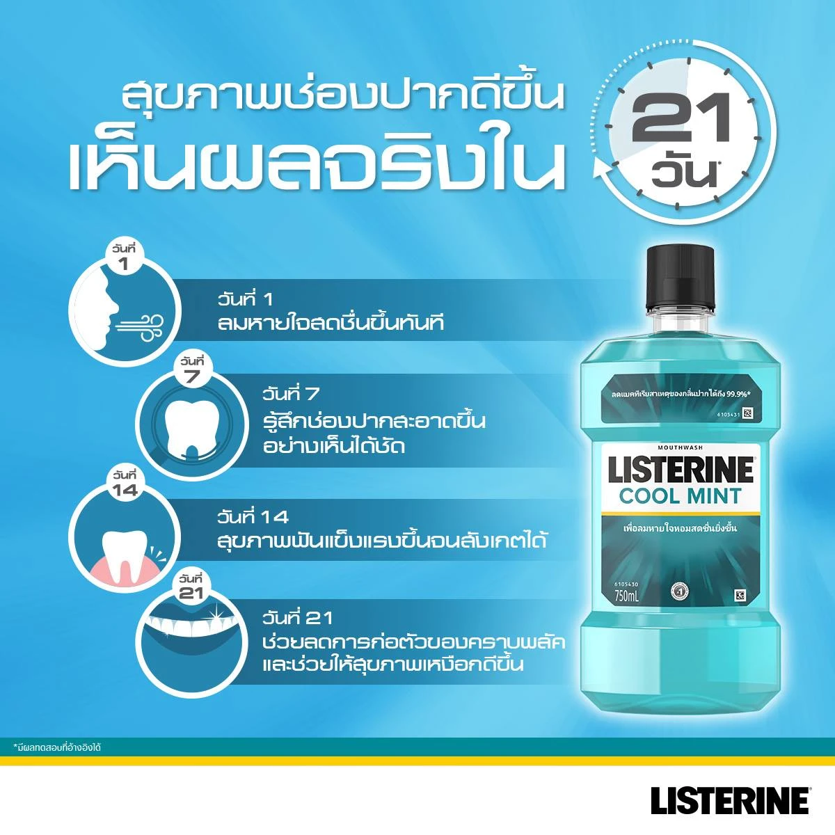 Listerine Mouthwash Cool Mint (750 MlL+250 ML) Thailand - Image 4