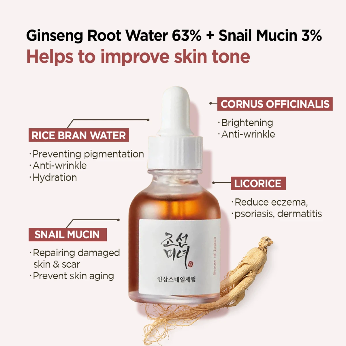 Beauty of Joseon Revive Serum (Ginseng+Snail Mucin) - 30ml