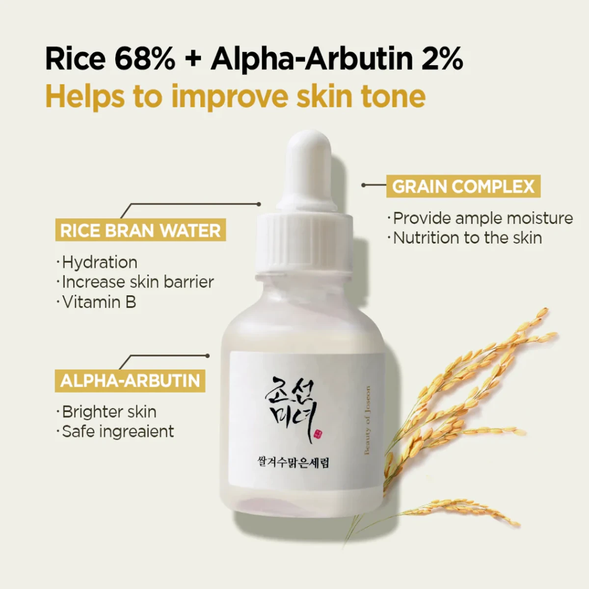 Beauty of Joseon Glow Deep Serum Rice + Alpha-Arbutin (30ml) - Image 5