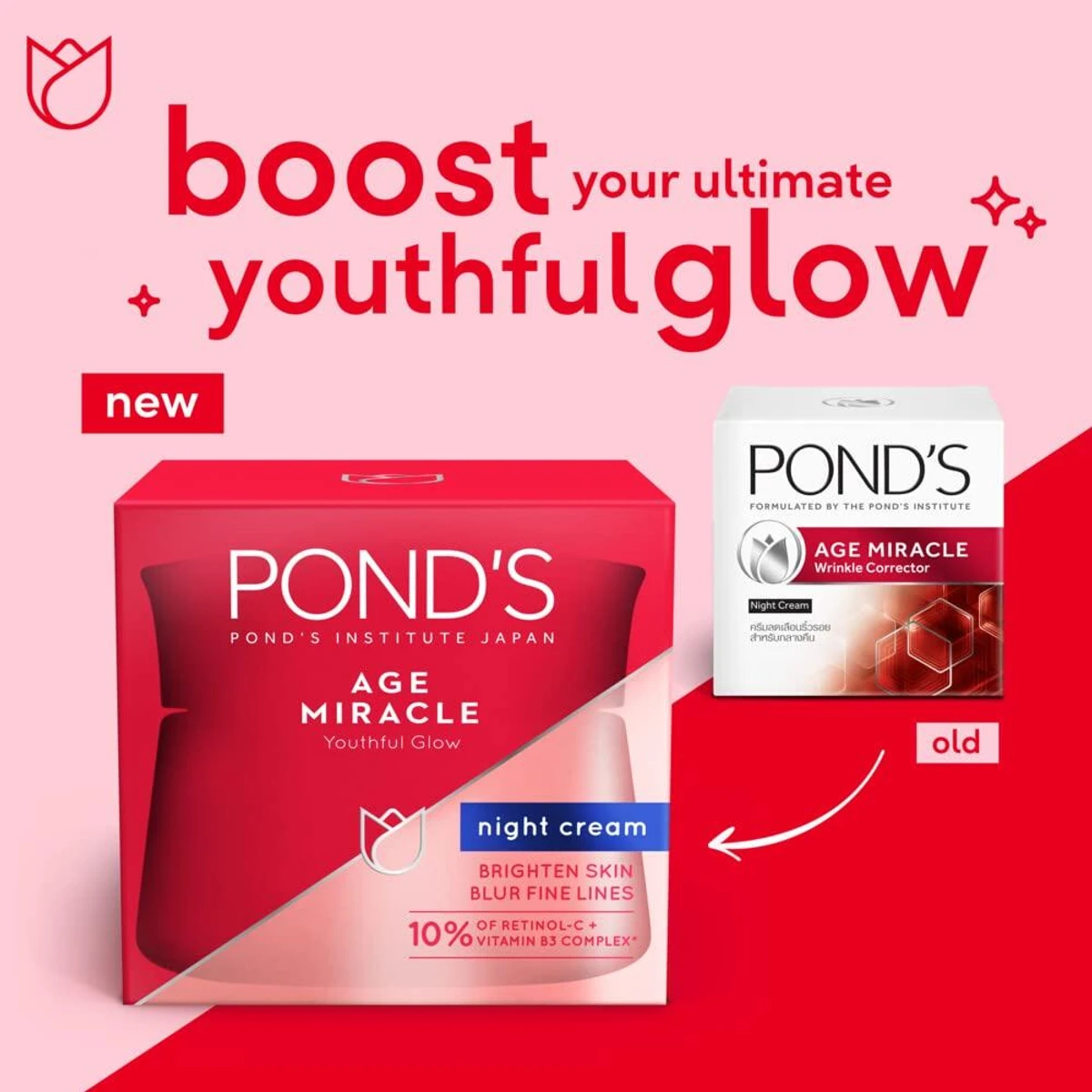 Pond's Age Miracle Night Cream (50gr) - Image 5