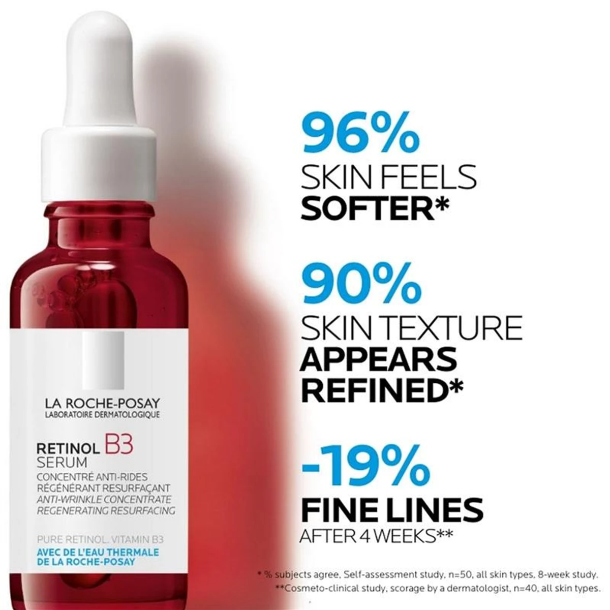 La Roche-Posay Pure Retinol Face Serum with Vitamin B3 (30ml)