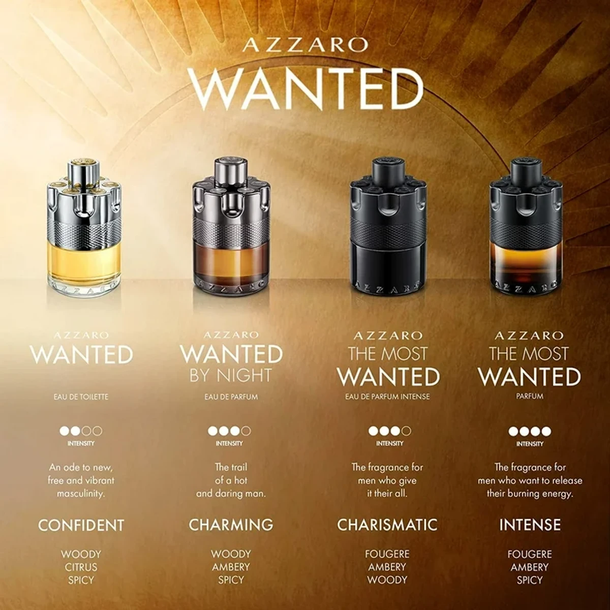 Azzaro the Most Wanted EDP Intense 100ml (100% Original) - Image 4